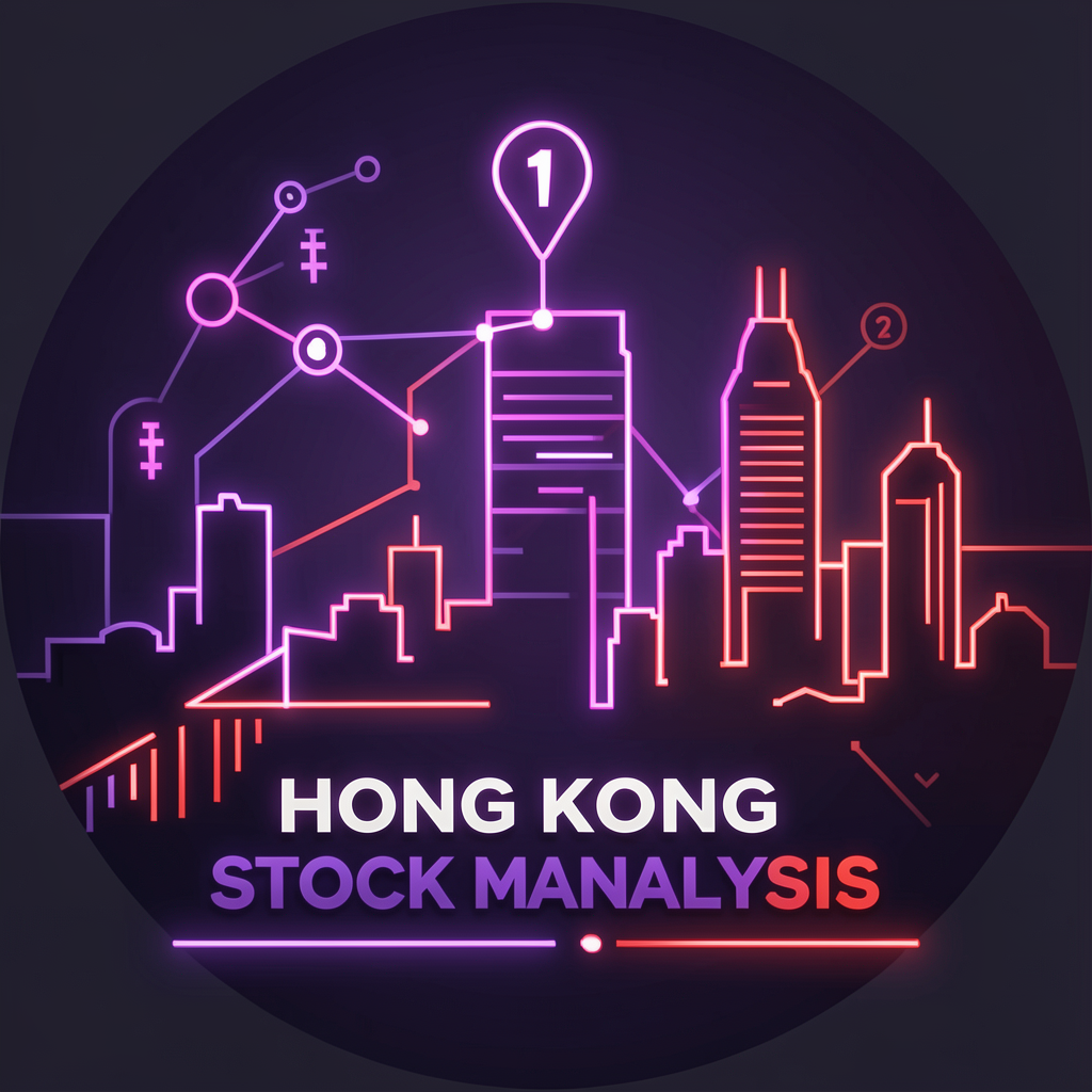 港股分析专栏